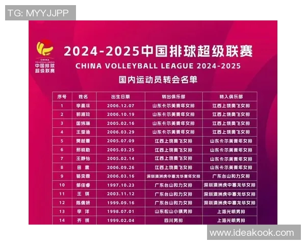 深圳排球队与北京排球队实力对比赛后分析与总结