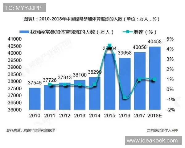 乒乓球意识排行榜揭晓广州乒乓球队荣登第五名位置