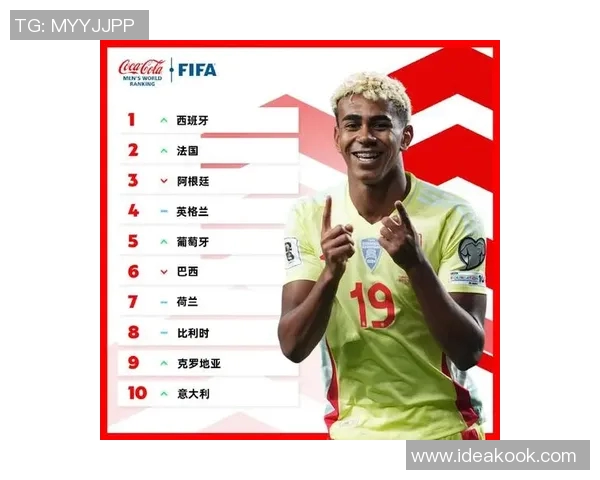 全球足球明星最新排名18岁以上球员实力对比与分析