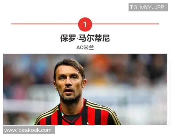 各国足球明星盘点与成就分析揭示足球世界的璀璨星光 各国足球明星盘点与成就分析揭示足球世界的璀璨星光