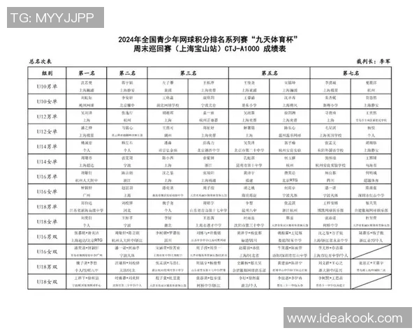 广州网球队在奥运会积分榜上以60分稳居第一名引发关注