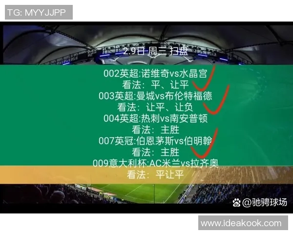 成都足球队与西安足球队赛后复盘分析比赛经验与战术调整探讨