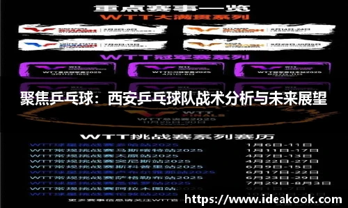 聚焦乒乓球：西安乒乓球队战术分析与未来展望