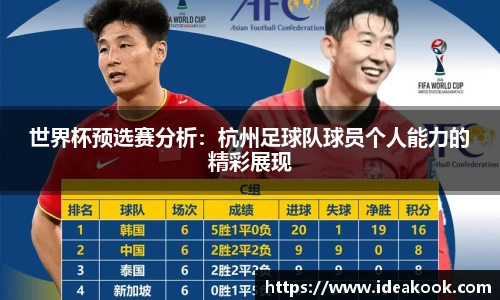 世界杯预选赛分析：杭州足球队球员个人能力的精彩展现