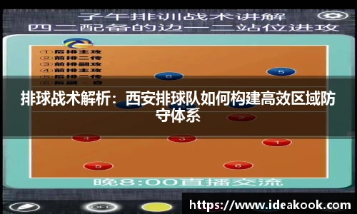 排球战术解析：西安排球队如何构建高效区域防守体系