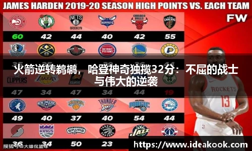 火箭逆转鹈鹕，哈登神奇独揽32分：不屈的战士与伟大的逆袭